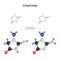 Creatinine. Chemical structural formula