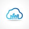 Creative city building icon attach with cloud design concept