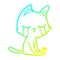 A creative cold gradient line drawing crying cartoon cat sitting