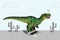 Creative collage illustration of dinosaur laptop display screen think exclamation question mark isolated on drawing
