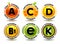 Creative concept vector set of A, B, C, D, E, K vitamin complex signs with cartoon sun symbol, realistic fruit icons