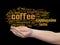 Creative hot coffee, cappuccino or espresso abstract word cloud in hand