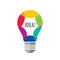 Creative idea - vector logo template concept illustration. Lightbulb colorful optimism icon. Electric lamp positive symbol.