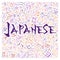 Creative japanese alphabet texture background