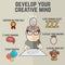 creative mind infographic. Vector illustration decorative design