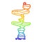 A creative rainbow gradient line drawing cartoon boulders