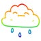 A creative rainbow gradient line drawing cartoon happy rain cloud