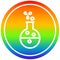 A creative science experiment circular in rainbow spectrum