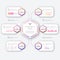 Creative steps collection colorful business infographic template, can be used for presentation, web or workflow diagram layout