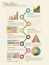 Creative timeline infographic template layout.