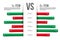 Creative vector illustration of service comparison table isolated on transparent background. Art design. Product info with descrip