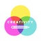 Creativity. Colorful circles. Outline icons. Vector illustration, flat design