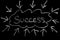 creativity concept for good ideas and Success, Blackboard with c