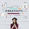 Creativity Ideas Design Invention Graphic Concept