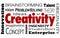 Creativity Word Collage Innovation Ideas Imagination Vision