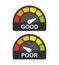 Credit rating icon on speedometer on white background. Vector.