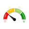 Credit score measurement color segment red and green