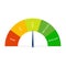 Credit score meter. Performance rating or satisfaction measurement from poor to excellent. Speedometer indicator with color levels