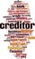 Creditor word cloud