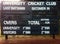 Cricket scoreboard