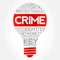 Crime bulb word cloud collage