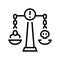 crimes against morality line icon vector illustration