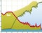 Crisis chart