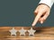 Critic points to third star. The concept of the rating of hotels and restaurants. The evaluation of visitors. Quality level, good