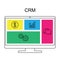 CRM customer relationship management concept flat vector illustration.