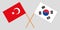 Crossed flags South Korea and Turkey. Official colors. Correct proportion. Vector