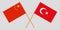 The crossed Turkey and China flags