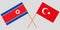 The crossed Turkey and North Korea flags. Official colors. Vector