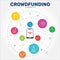 Crowdfunding Infographics design. Timeline concept include marketplace, crowdfunding, social participation icons. Can be used for