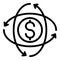 Crowdfunding platform icon, outline style