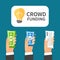 Crowdfunding process. Investing to startup