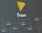 Cryptocurrency tron blockchain virtual digital background