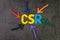 CSR, Corporate social responsibility concept, multi color arrows