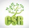 csr corporate social responsibility tree