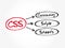 CSS - Cascading Style Sheets acronym