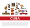 Cuba travel poster with information on Cuban culture famous symbols and Havana landmarks.