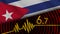 Cuba Wavy Fabric Flag, 6.7 Earthquake, Breaking News, Disaster Concept