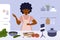 Culinary video broadcast with black woman cooking on kitchen and making content by smartphone