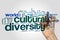 Cultural diversity word cloud concept on grey background