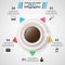 Cup, coffe, tea, drink - business infographic.