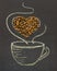 A cup of coffee drawn in chalk on a blackboard