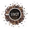 Cup of Hot Coffee with SWOT Word