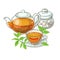 Cup of tea, teapot and sugar bowl