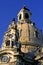 Cupola of Frauenkirche in Dresden