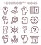 Curiosity icons set. Simple images for inquisitiveness and openness