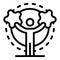 Curiosity life skill icon, outline style